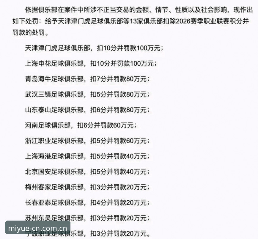 足协第三批禁足名单深度盘点：资深用户眼中的行业整治与数据观察