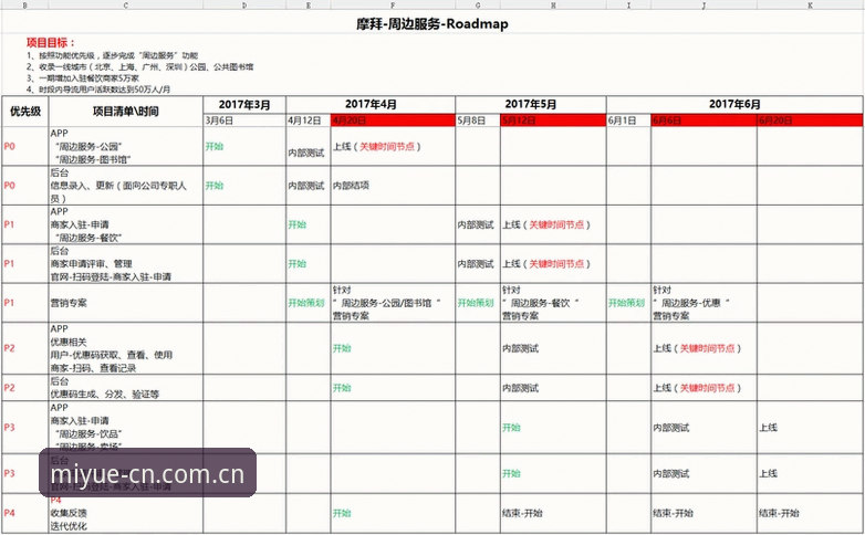 米乐官方网页公示区节点使用指南：从数据延迟到80秒内的实战体验