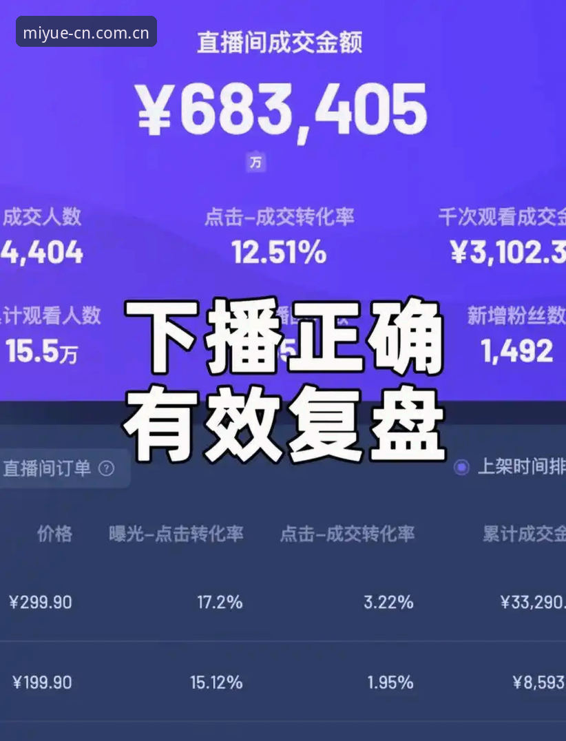 米乐CN节点直播推荐 米乐CN节点直播推荐功能深度评测:从数据延迟到观赛节奏的全面体验