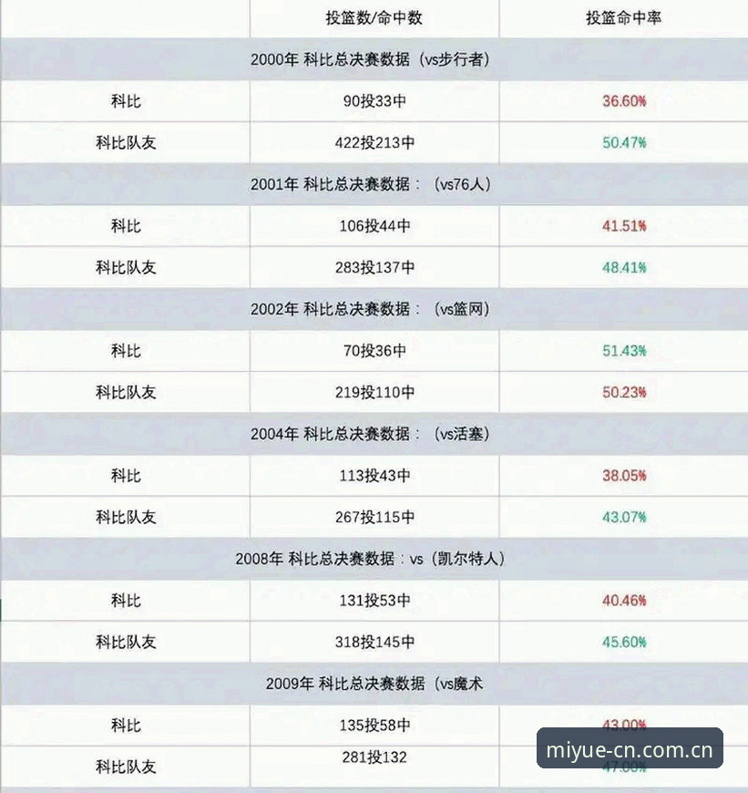 米乐官方网页公示区 米乐官方网页公示区 vs 替代方案:数据延迟3分钟 vs 80秒的实战差距有多残酷?