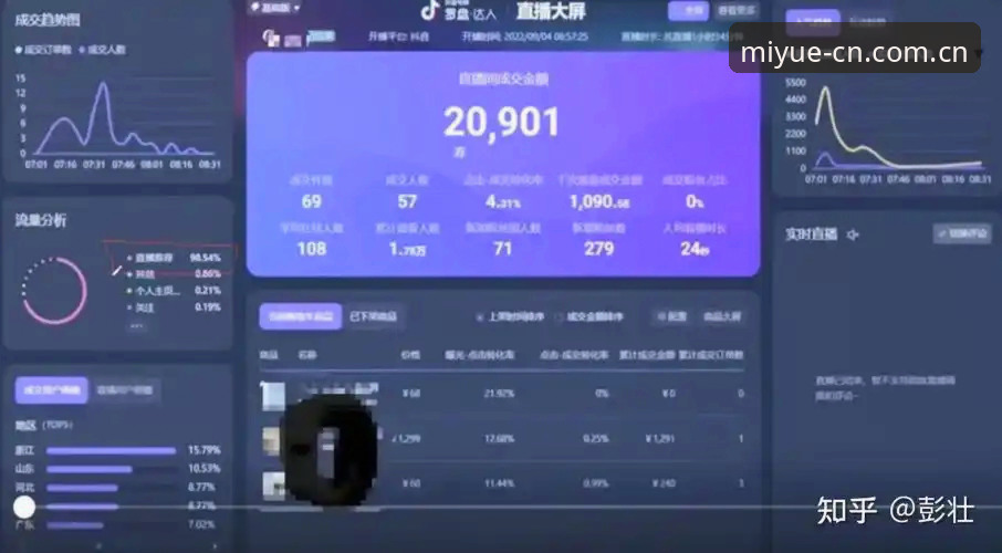 米乐CN节点直播推荐 揭秘米乐CN节点直播推荐背后:90%的人踩过的数据延迟坑